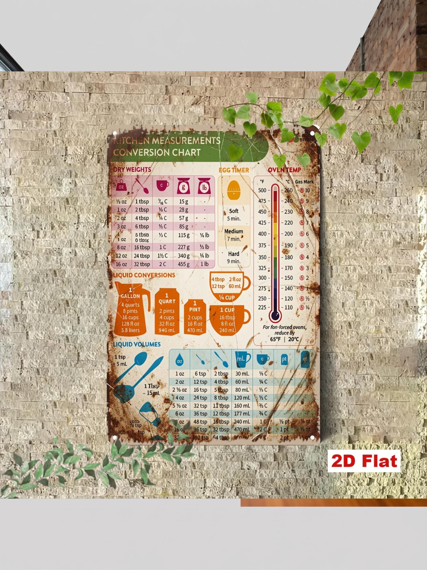 2D Flat 1pc Vintage Kitchen Me - Kitchen Baking Conversion Chart 评论和价格