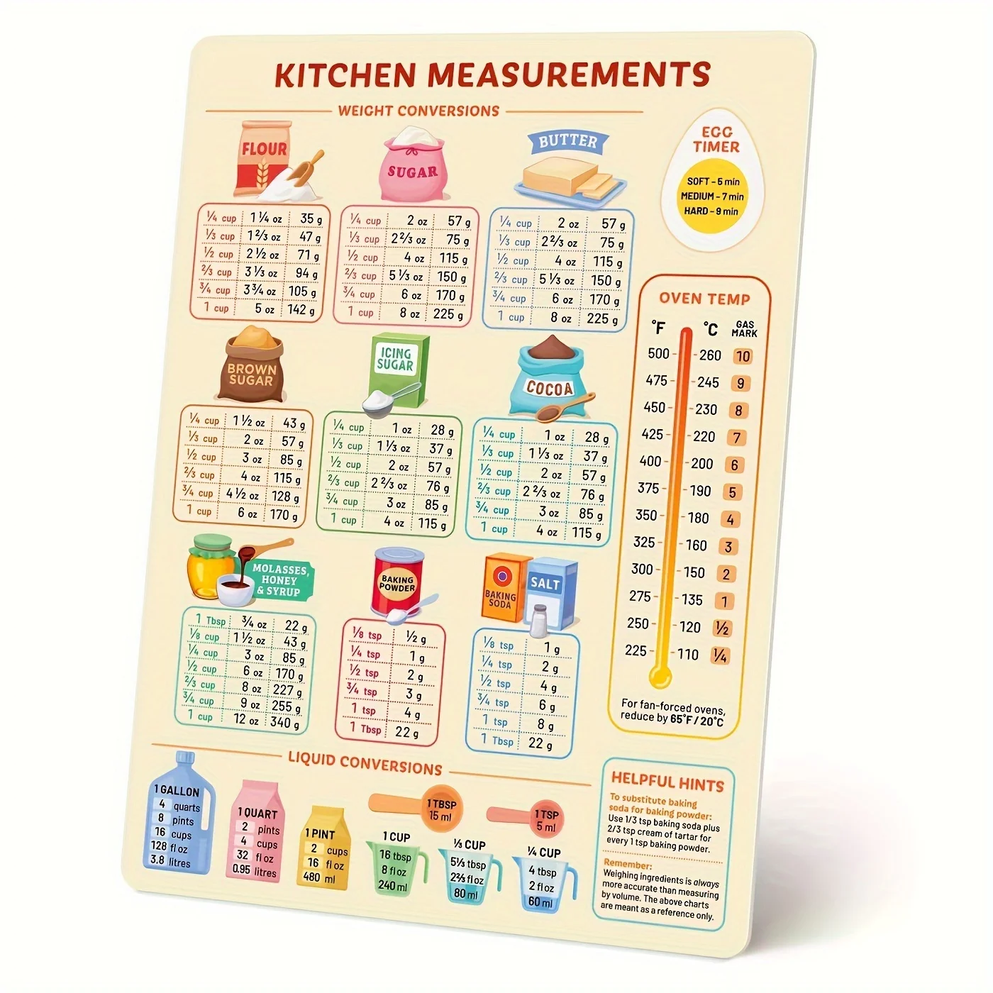 1PC Kitchen Conversion Chart,  - Kitchen Baking Conversion Chart 评论和价格