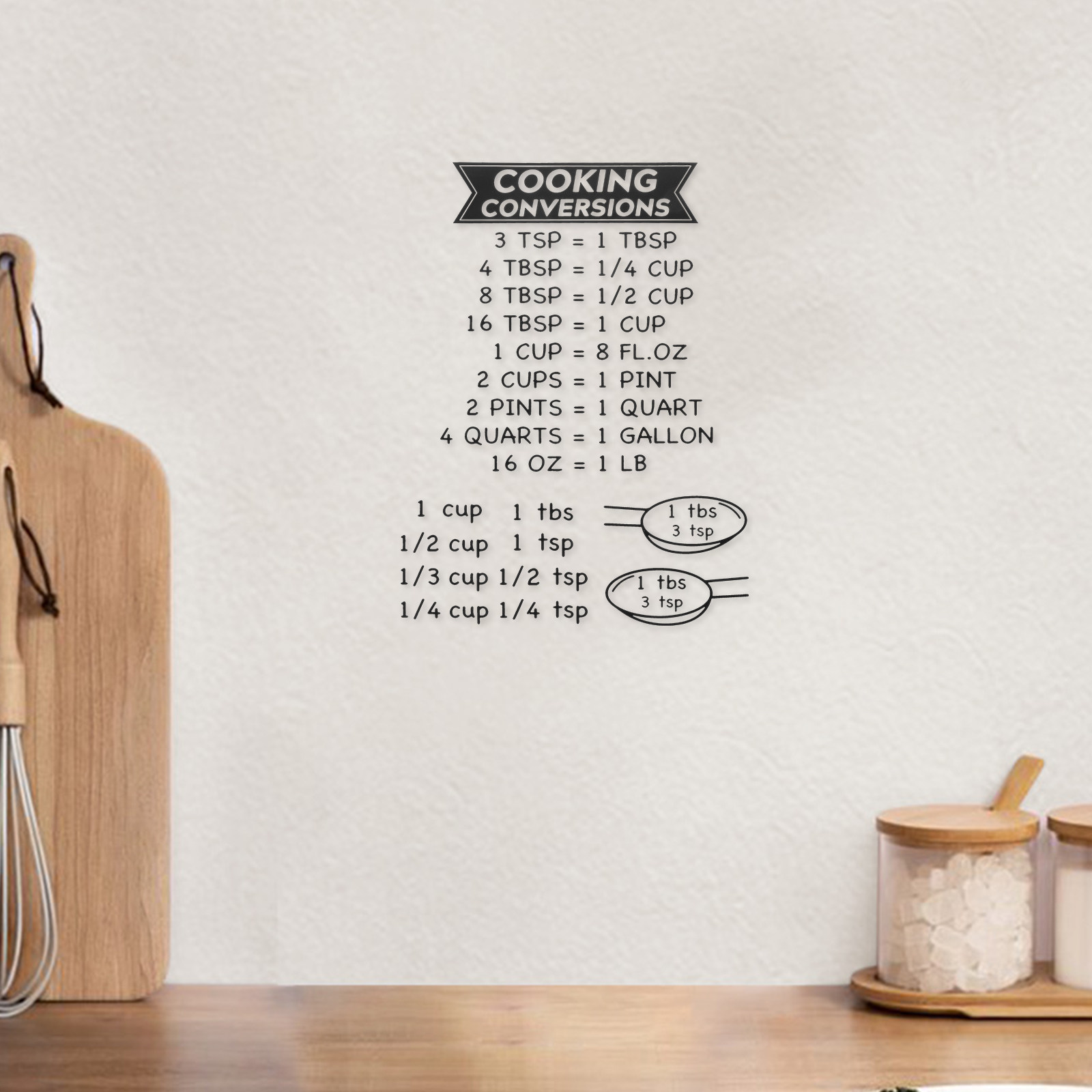 2Pcs Kitchen Conversion Chart  - Kitchen Baking Conversion Chart 评论和价格