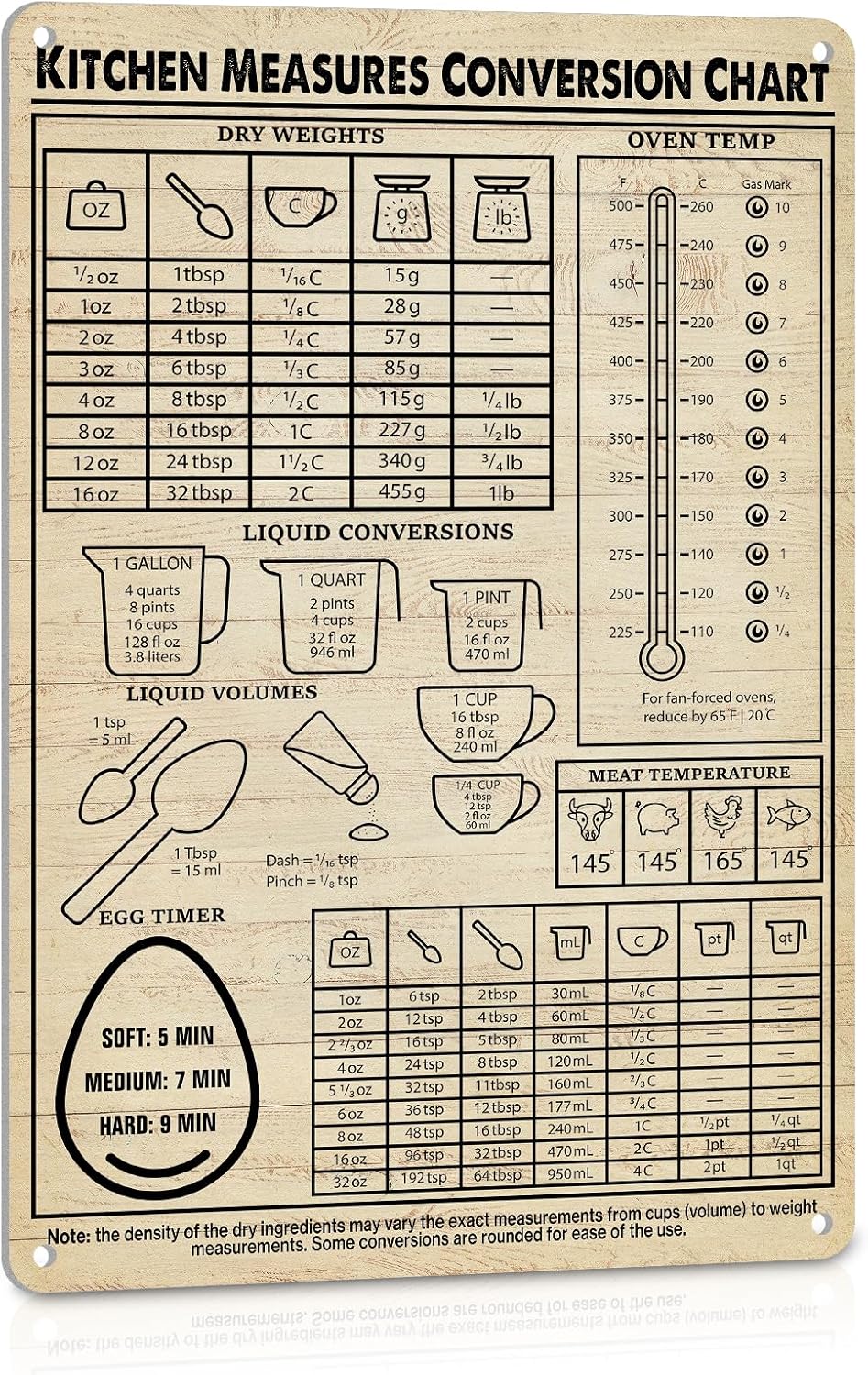 Kitchen Conversion Chart Signs - Kitchen Baking Conversion Chart 评论和价格