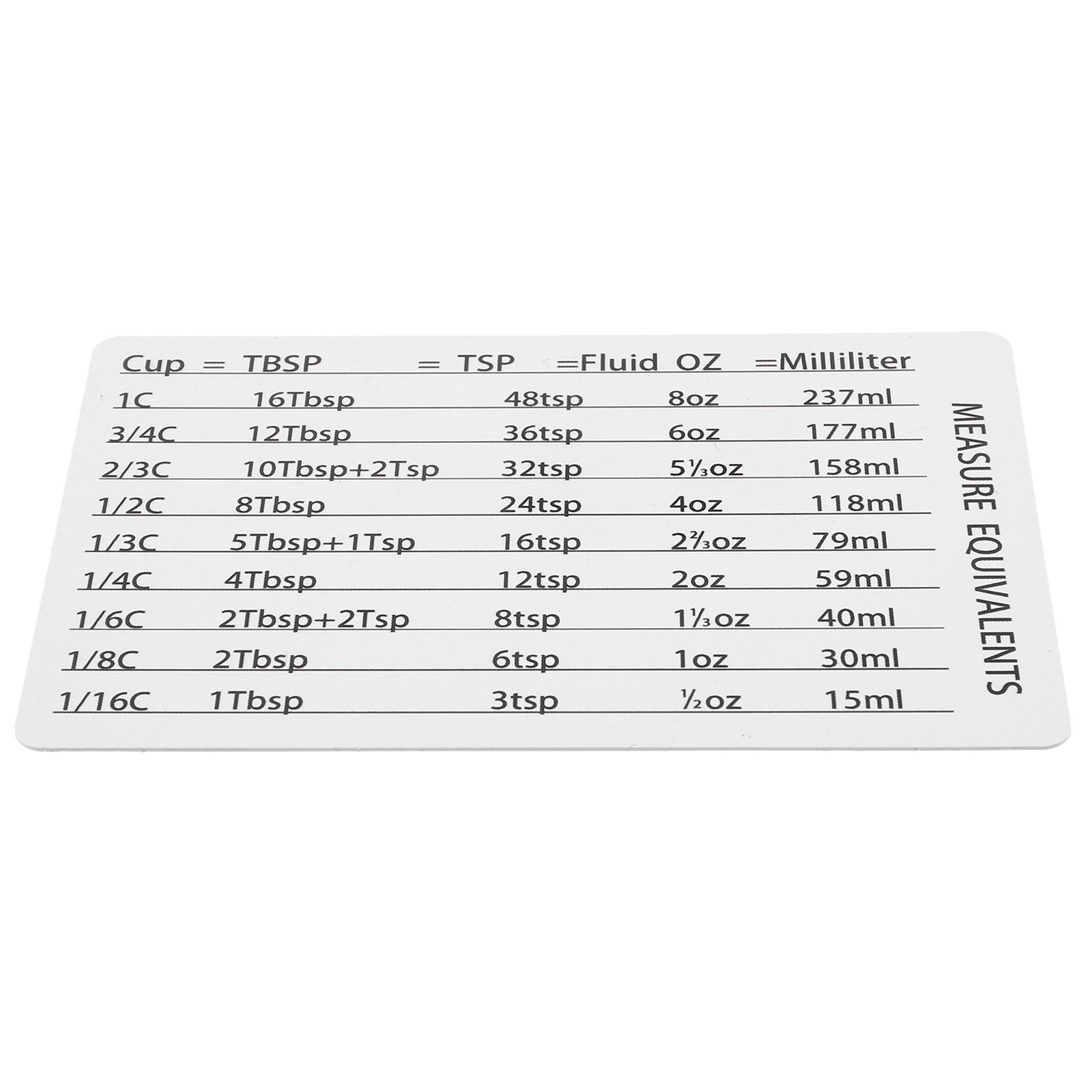 Magnetic PVC Kitchen Conversio - Kitchen Baking Conversion Chart 评论和价格